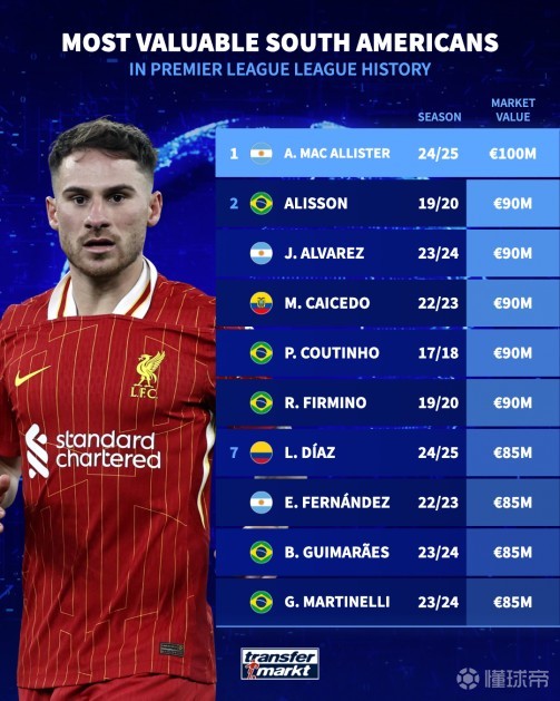 仅小优但经 仅小优但经