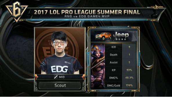 正如这场比 正如这场比