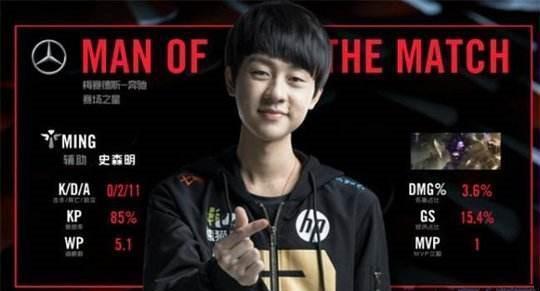 的节奏变化 的节奏变化