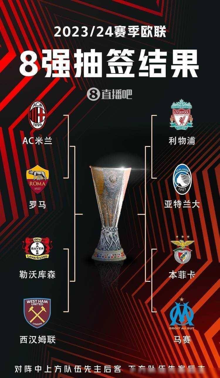 到的木材与 到的木材与
